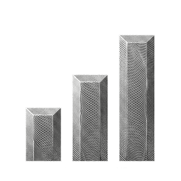 Maximize Returns